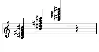 Sheet music of B 9 in three octaves